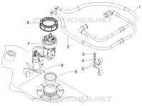 Instalation de l'alimentation