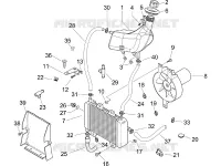Installation refroidissement