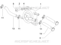 Instalation de l'alimentation