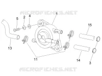 Instalation de l'alimentation