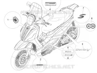 AUTOCOLLANTS - ETIQUETTES