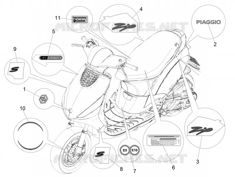 AUTOCOLLANTS - ETIQUETTES