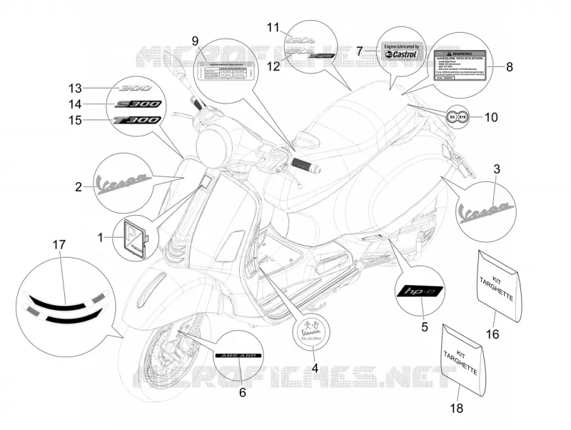 AUTOCOLLANTS - ETIQUETTES