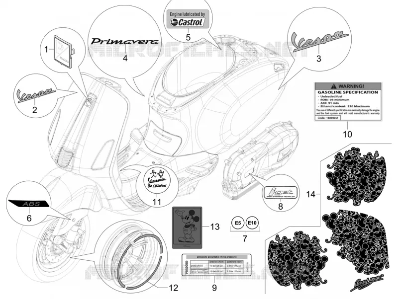 AUTOCOLLANTS - ETIQUETTES