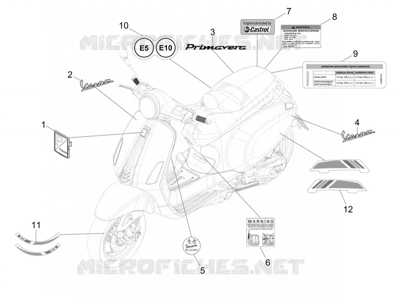 AUTOCOLLANTS - ETIQUETTES