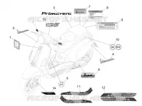 AUTOCOLLANTS - ETIQUETTES