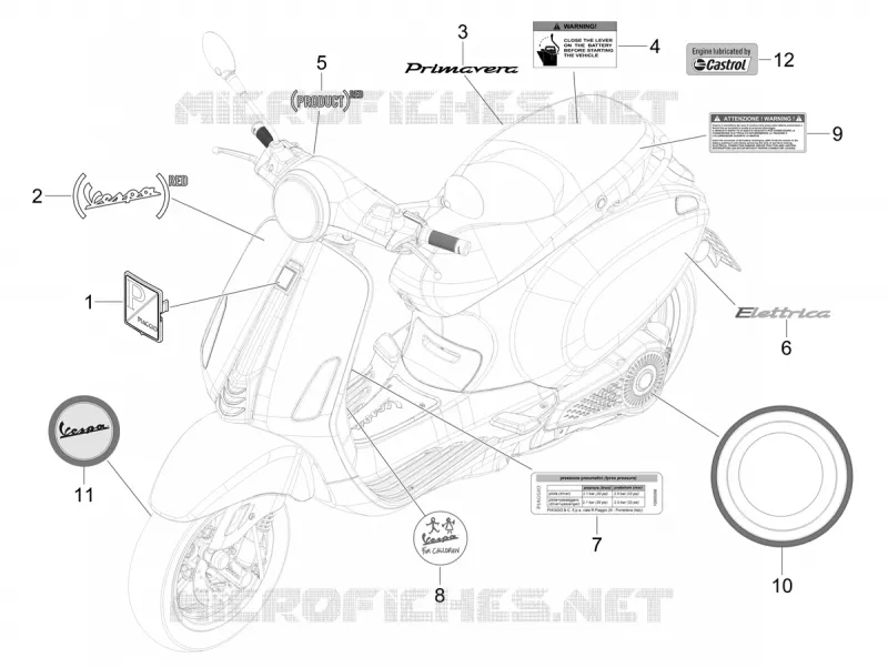 AUTOCOLLANTS - ETIQUETTES