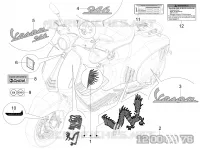 AUTOCOLLANTS - ETIQUETTES
