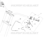 Commande embrayage