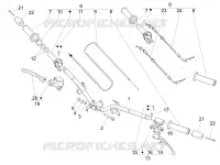 Guidon - Maître cylindre