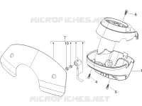 Couvertures guidon