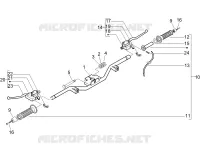 Handlebars - Master cil.