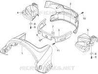 Couvertures guidon