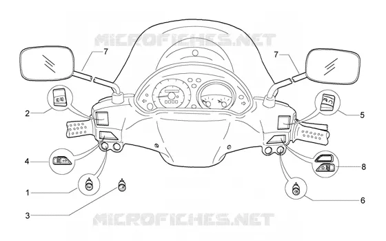 Commandes electriques