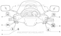 Dispositifs electriques