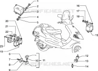Dispositifs electriques