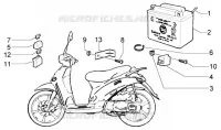 Dispositifs electriques