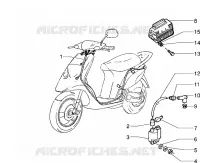 Dispositifs electriques