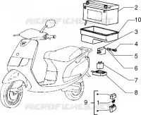 Dispositifs electriques