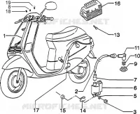 Dispositifs electriques