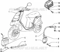 Dispositifs electriques