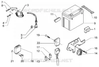 Dispositifs electriques-batterie