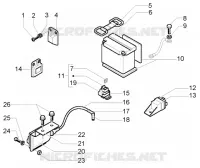 Dispositifs Electriques-Batterie
