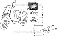 Dispositifs electriques