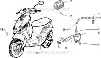 Dispositifs electriques