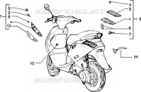 Clignotants avant et arrière