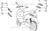 Clignotants avant et arrière