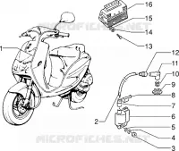 Dispositifs electriques