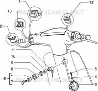 Dispositifs electriques