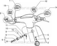Commutateurs-Avertisseur-Serrure