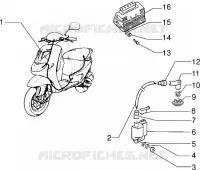 Dispositifs electriques