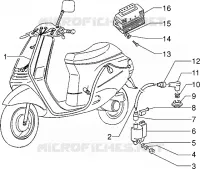 Dispositifs electriques