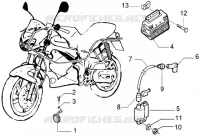 Dispositifs electriques