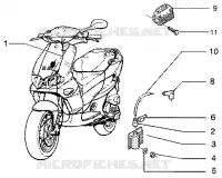Electrical devices