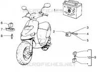 Dispositifs electriques