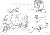 Dispositifs electriques