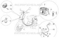 dispositifs electriques