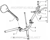 Pieces composant le guidon