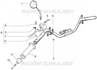 Pieces composant le guidon