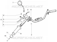 Pieces composant le guidon