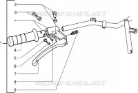 Pieces composant le guidon