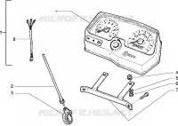 Gr. Instruments