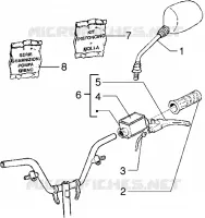 Handlebars component parts (Vehicle with rear hub brake)