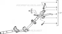 Handlebars component parts