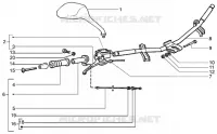 Handlebars component parts