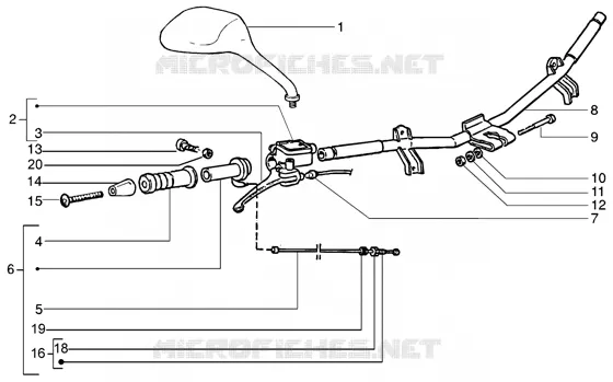 Handlebars component parts